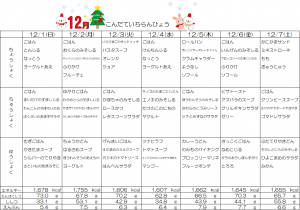 週間献立表☆12月1日~7日